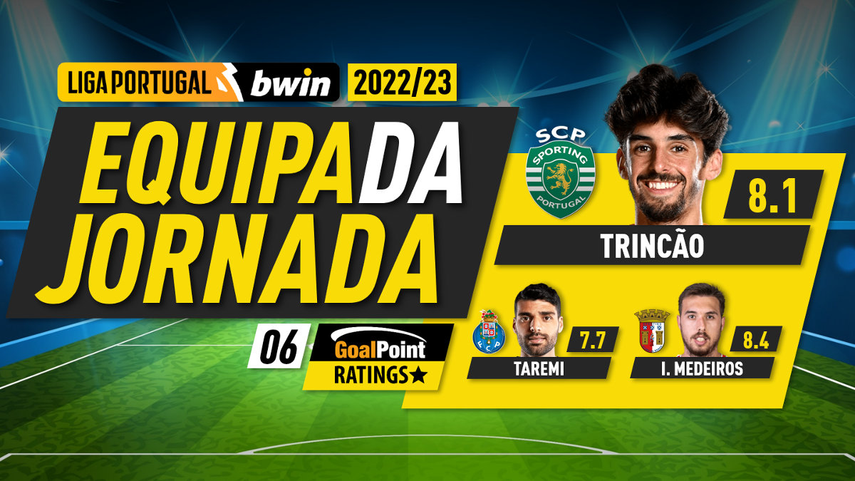 GoalPoint-Onze-Jornada-6-Liga-Bwin-202223