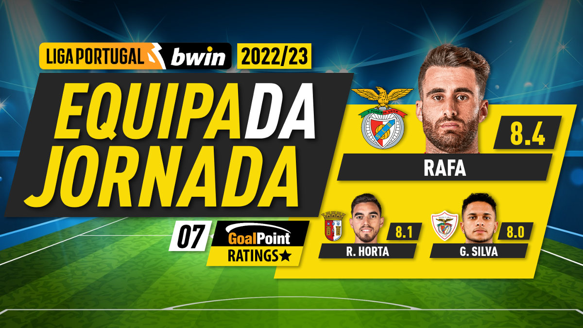 GoalPoint-Onze-Jornada-7-Liga-Bwin-202223