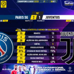 GoalPoint-Paris-SG-Juventus-Champions-League-202223-90m
