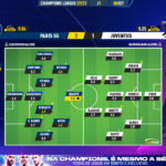 GoalPoint-Paris-SG-Juventus-Champions-League-202223-Ratings