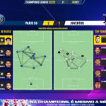 GoalPoint-Paris-SG-Juventus-Champions-League-202223-pass-network