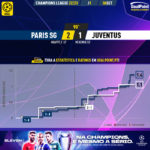 GoalPoint-Paris-SG-Juventus-Champions-League-202223-xG