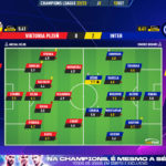 GoalPoint-Plzen-Inter-Champions-League-202223-Ratings