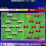 GoalPoint-RB-Salzburg-Milan-Champions-League-202223-Ratings