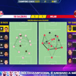 GoalPoint-RB-Salzburg-Milan-Champions-League-202223-pass-network