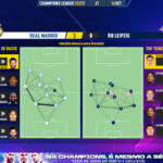 GoalPoint-Real-Madrid-RB-Leipzig-Champions-League-202223-pass-network
