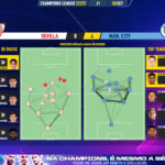 GoalPoint-Sevilla-Man-City-Champions-League-202223-pass-network