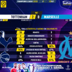 GoalPoint-Tottenham-Marseille-Champions-League-202223-90m