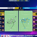 GoalPoint-Tottenham-Marseille-Champions-League-202223-pass-network