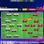 GoalPoint-Ajax-Liverpool-Champions-League-202223-Ratings