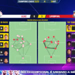GoalPoint-Ajax-Liverpool-Champions-League-202223-pass-network