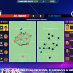 GoalPoint-Atletico-Madrid-Club-Brugge-Champions-League-202223-pass-network