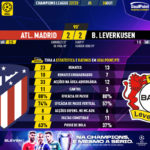 GoalPoint-Atletico-Madrid-Leverkusen-Champions-League-202223-90m