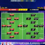 GoalPoint-Atletico-Madrid-Leverkusen-Champions-League-202223-Ratings