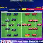 GoalPoint-Barcelona-Bayern-Champions-League-202223-Ratings