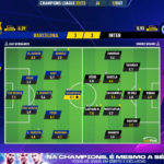 GoalPoint-Barcelona-Inter-Champions-League-202223-Ratings