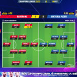 GoalPoint-Bayern-Plzen-Champions-League-202223-Ratings