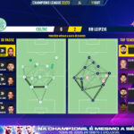 GoalPoint-Celtic-RB-Leipzig-Champions-League-202223-pass-network