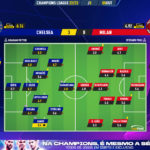 GoalPoint-Chelsea-Milan-Champions-League-202223-Ratings