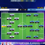 GoalPoint-Copenhagen-Man-City-Champions-League-202223-Ratings