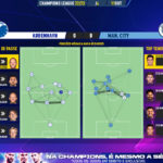 GoalPoint-Copenhagen-Man-City-Champions-League-202223-pass-network