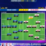 GoalPoint-Dinamo-Zagreb-RB-Salzburg-Champions-League-202223-Ratings