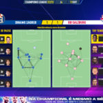 GoalPoint-Dinamo-Zagreb-RB-Salzburg-Champions-League-202223-pass-network