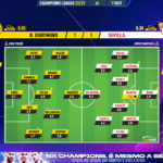 GoalPoint-Dortmund-Sevilla-Champions-League-202223-Ratings