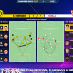 GoalPoint-Dortmund-Sevilla-Champions-League-202223-pass-network