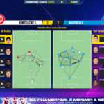 GoalPoint-Eintracht-F.-Marseille-Champions-League-202223-pass-network