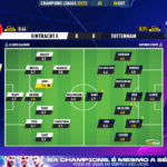 GoalPoint-Eintracht-F.-Tottenham-Champions-League-202223-Ratings