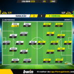 GoalPoint-Famalicao-Pacos-Liga-Bwin-202223-Ratings
