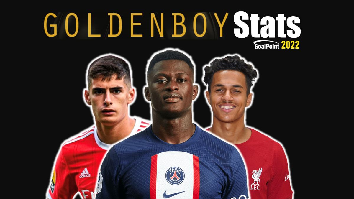 GoalPoint-Goldenboy-2022