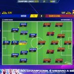 GoalPoint-Inter-Barcelona-Champions-League-202223-Ratings