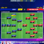 GoalPoint-Inter-Plzen-Champions-League-202223-Ratings