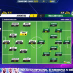 GoalPoint-Juventus-Maccabi-Haifa-Champions-League-202223-Ratings