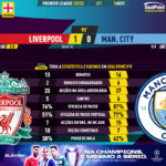 GoalPoint-Liverpool-Man-City-English-Premier-League-202223-90m