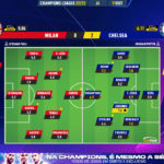GoalPoint-Milan-Chelsea-Champions-League-202223-Ratings