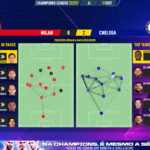 GoalPoint-Milan-Chelsea-Champions-League-202223-pass-network