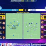 GoalPoint-Napoles-Rangers-Champions-League-202223-pass-network