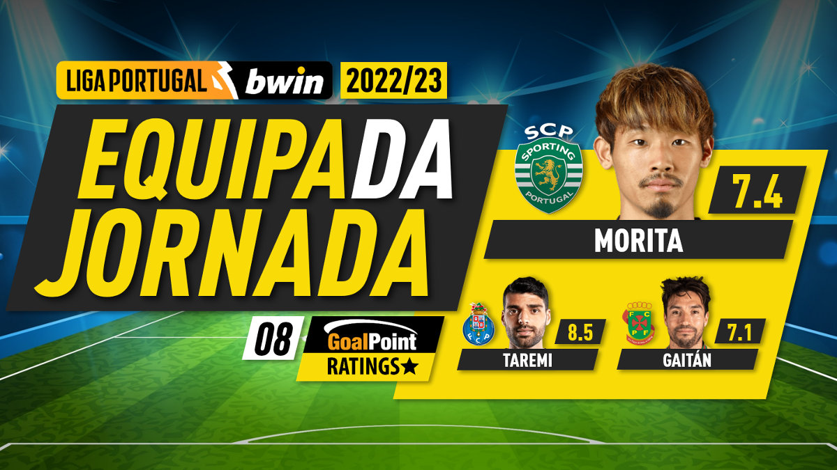 GoalPoint-Onze-Jornada-8-Liga-Bwin-202223