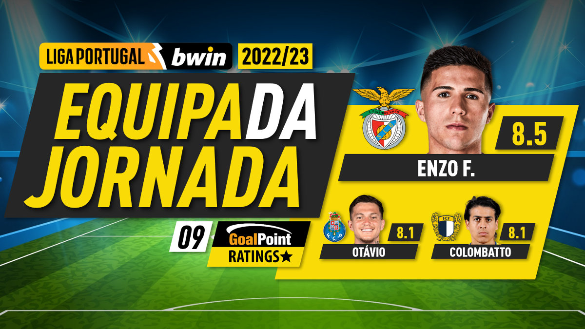 GoalPoint-Onze-Jornada-9-Liga-Bwin-202223