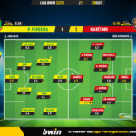 GoalPoint-Pacos-Maritimo-Liga-Bwin-202223-Ratings