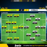 GoalPoint-Pacos-Vitoria-SC-Liga-Bwin-202223-Ratings