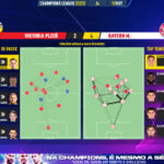 GoalPoint-Plzen-Bayern-Champions-League-202223-pass-network