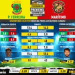 GoalPoint-Preview-Jornada11-Pacos-Maritimo-Liga-Bwin-202223-infog