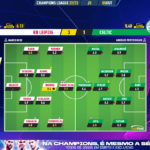 GoalPoint-RB-Leipzig-Celtic-Champions-League-202223-Ratings
