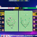 GoalPoint-RB-Leipzig-Celtic-Champions-League-202223-pass-network