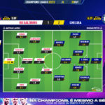 GoalPoint-RB-Salzburg-Chelsea-Champions-League-202223-Ratings