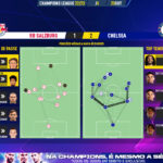 GoalPoint-RB-Salzburg-Chelsea-Champions-League-202223-pass-network